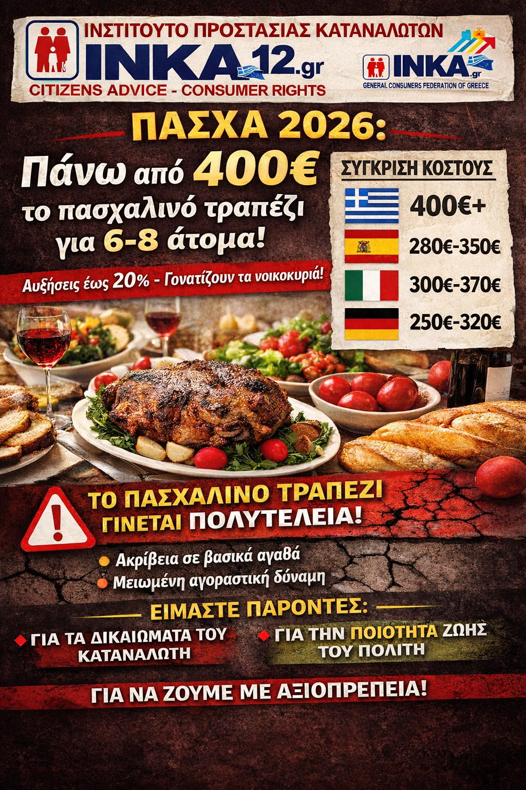 ΠΑΣΧΑ 2026: Πάνω από 400€ το πασχαλινό τραπέζι για 6-8 άτομα