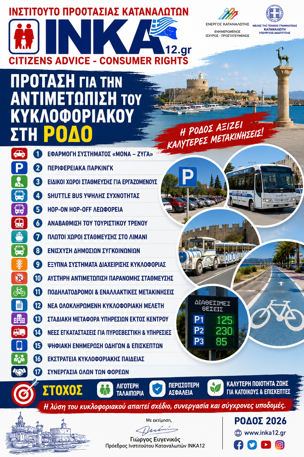 ΠΡΟΤΑΣΗ ΤΟΥ ΙΝΣΤΙΤΟΥΤΟΥ ΚΑΤΑΝΑΛΩΤΩΝ ΙΝΚΑ12 ΓΙΑ ΤΗΝ ΑΝΤΙΜΕΤΩΠΙΣΗ ΤΟΥ ΚΥΚΛΟΦΟΡΙΑΚΟΥ ΠΡΟΒΛΗΜΑΤΟΣ ΣΤΗ ΡΟΔΟ